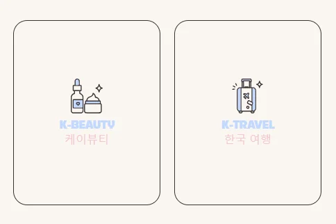 Les encadrés K-Beauty et K-Travel du site